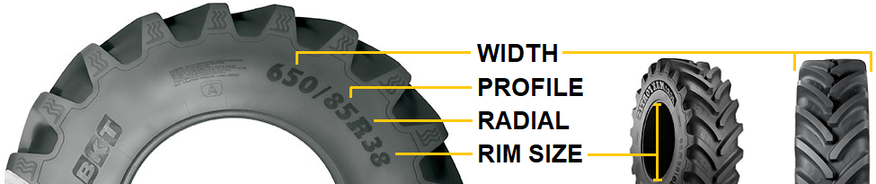 tractor tyre size marking